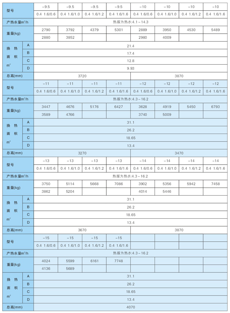 容积式换热器2(图7)